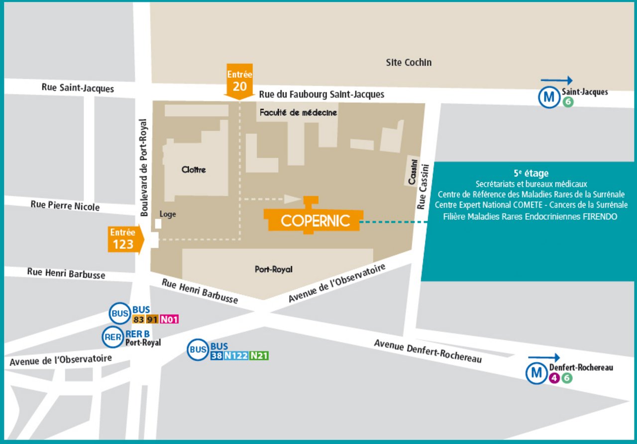H&ocirc;pital Cochin, batiment Copernic, 5&egrave;me &eacute;tage, fili&egrave;re FIRENDO